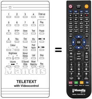 Replacement remote control 95288 E