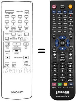 Replacement remote control Inno Hit SV 850