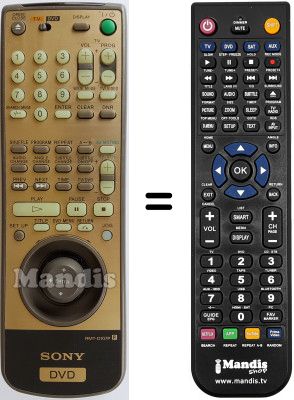 Replacement remote control RMT-D107 P