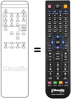 Replacement remote control Euroman A 3633
