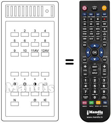 Replacement remote control T 717 Replacement remote control T 717