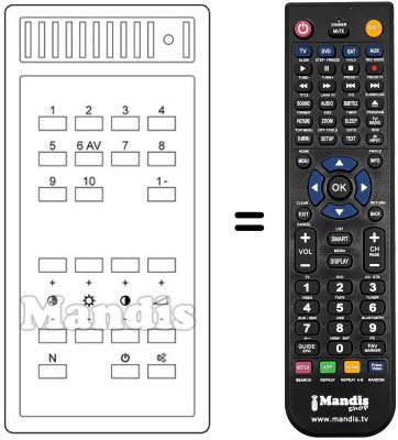 Replacement remote control T 719 Replacement remote control T 719