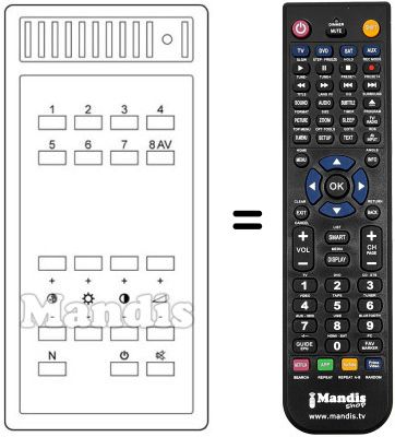 Replacement remote control T 723 Replacement remote control T 723