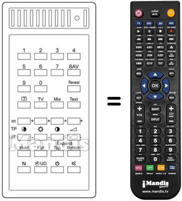 Replacement remote control T 724