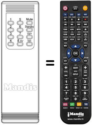 Replacement remote control T 725 Replacement remote control T 725