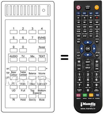 Replacement remote control T 731 Replacement remote control T 731