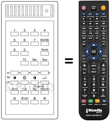Replacement remote control T 736