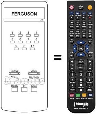 Replacement remote control T 737 Replacement remote control T 737