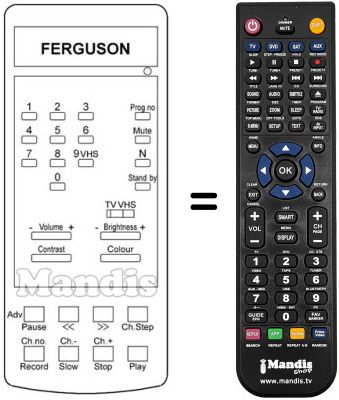 Replacement remote control T 748 Replacement remote control T 748