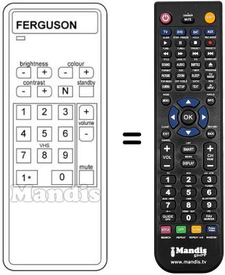 Replacement remote control T 767 Replacement remote control T 767
