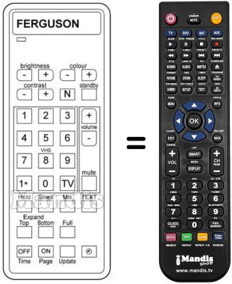 Replacement remote control T 769 Replacement remote control T 769