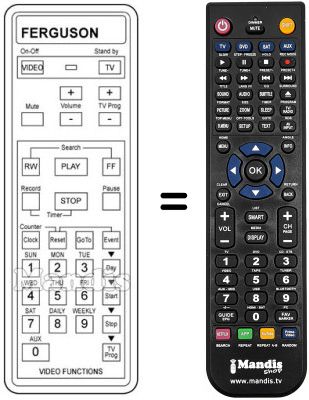 Replacement remote control T 783 Replacement remote control T 783