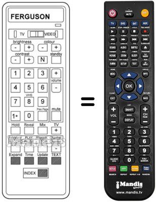 Replacement remote control T 785 Replacement remote control T 785
