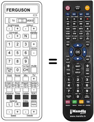 Replacement remote control T 789 Replacement remote control T 789