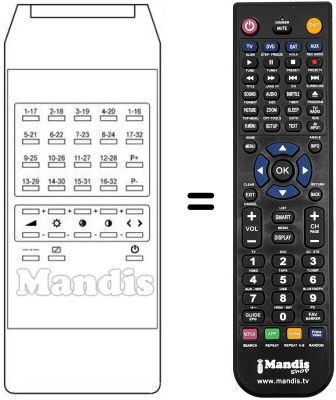 Replacement remote control EPM 32