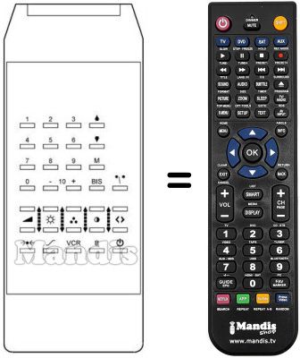 Replacement remote control T 859