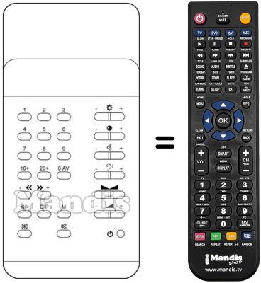 Replacement remote control TC 132