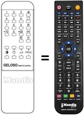 Replacement remote control Geloso G 14130