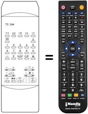 Replacement remote control TC 244