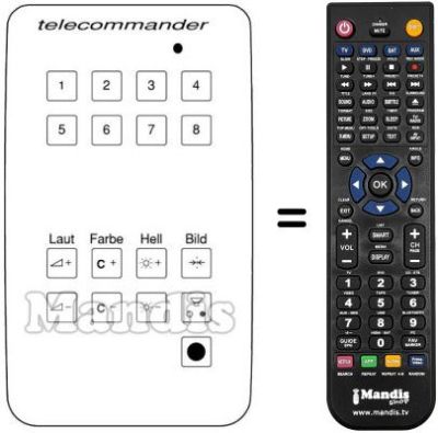 Replacement remote control TC 309