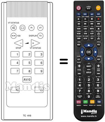 Replacement remote control Saba T 6307 F Replacement remote control Saba T 6307 F