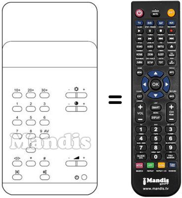 Replacement remote control TC 930