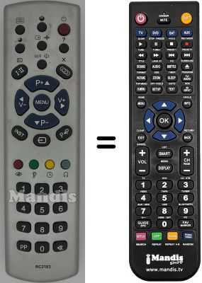 Replacement remote control Trans Continents TR 3715 RF