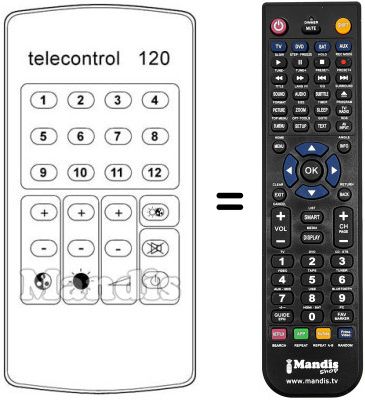 Replacement remote control 583.354 Replacement remote control 583.354