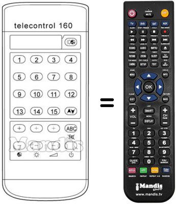 Replacement remote control TELECONTROL 160