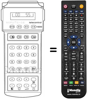 Replacement remote control 583.275 Replacement remote control 583.275
