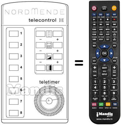 Replacement remote control 583.253 Replacement remote control 583.253