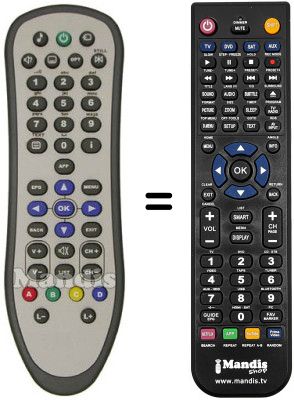 Replacement remote control SAGEMCOM DTI 85 HD