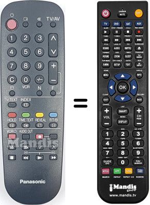 Replacement remote control Panasonic TX-21S1 TC