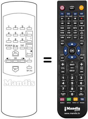 Replacement remote control TP 711