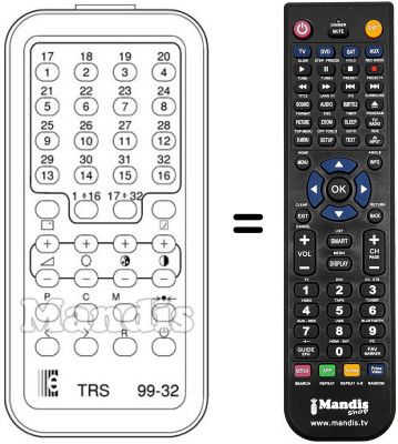Replacement remote control TRS 99 / 32