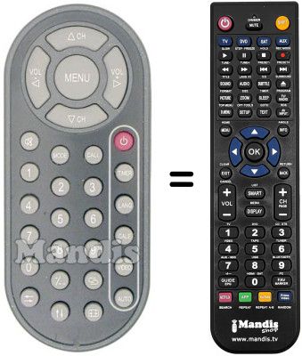 Replacement remote control Telesystem TS 07 AX