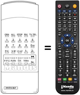 Replacement remote control TT 20
