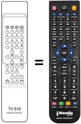Replacement remote control TV 520