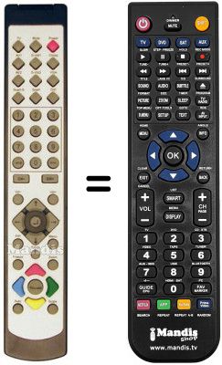 Replacement remote control ALL TEL TVP 0542 G Replacement remote control ALL TEL TVP 0542 G