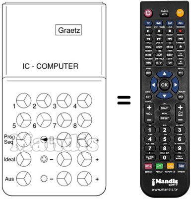 Replacement remote control UFB 3