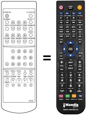 Replacement remote control UKV-602