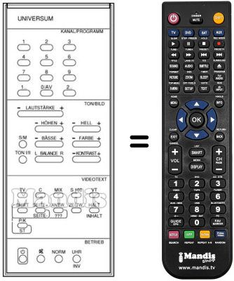 Replacement remote control UNIVERSUM 7262355