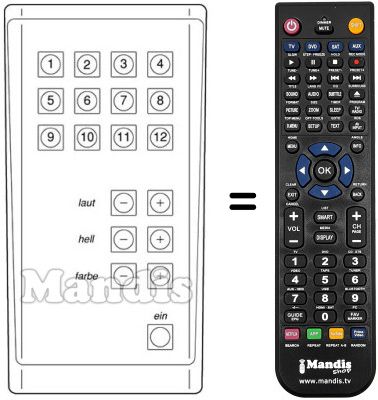 Replacement remote control UNIVERSUM 9271602