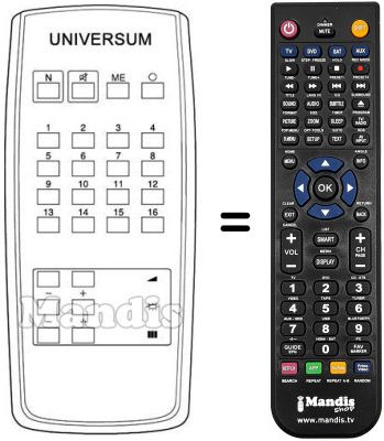 Replacement remote control UNIVERSUM 9569468