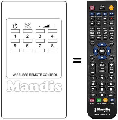Replacement remote control UNIVERSUM 9594938