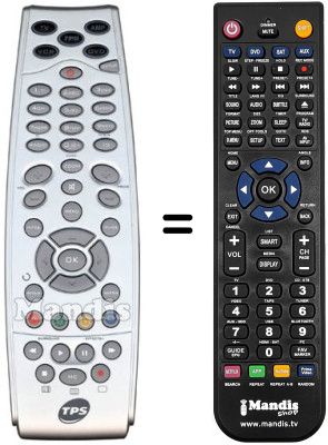 Replacement remote control TPS HD SAT