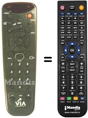 Replacement remote control VIA DIGITAL (ECHOSTAR)