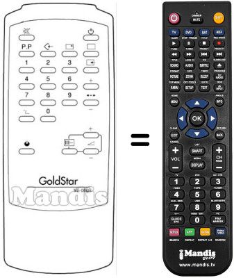 Replacement remote control VS 068 R