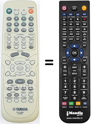 Replacement remote control V 947060