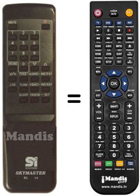 Replacement remote control XL 14